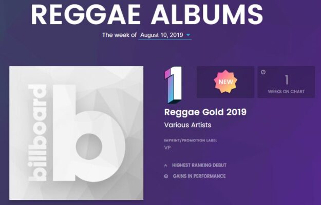 Reggae Album Charts